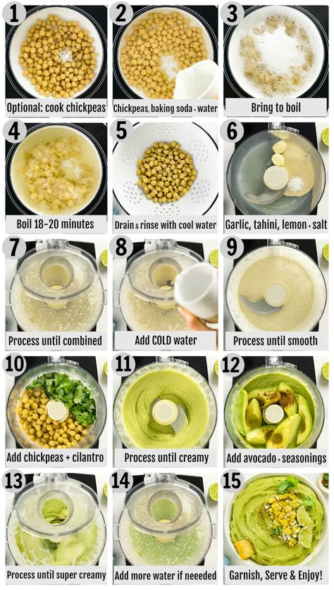 Overhead photo collage of how to make avocado hummus dip step by step with written instructions on each step. Avacodo Hummus, How To Make Hummus, How To Make Humus, Avocado Humus, What To Eat With Hummus, Home Made Hummus, Avocado Hummus Recipe, Diy Hummus, Chickpea Dip