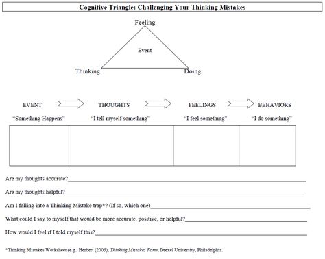 Cbt Triangle For Kids, Cbt Triangle Worksheet, Cbt Triangle, Cognitive Triangle, Social Work Activities, Triangles Activities, Group Therapy Activities, Therapy Interventions, Cbt Worksheets