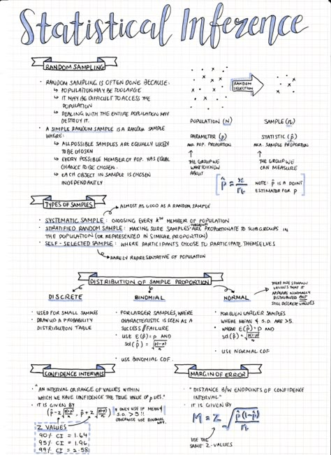 statistic notes #studyspo Probability And Statistics Notes, Statics And Probability, Stats Notes Aesthetic, Applied Statistics Notes, How To Study Statistics, Psychology Statistics Notes, Standard Deviation Notes, Ap Statistics Notes, Ap Stats Notes