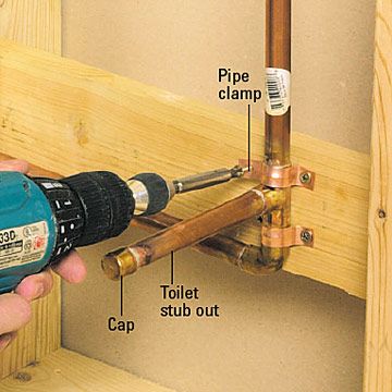 Supply lines are a vital part of your home. Understand how they work with this installation tutorial. Toilet Plumbing Diagram, Soldering Copper Pipe, Toilet Plumbing, Plumbing Ideas, Plumbing Diagram, Cupboard Ideas, Wall Hung Sink, Shower Plumbing, Residential Plumbing