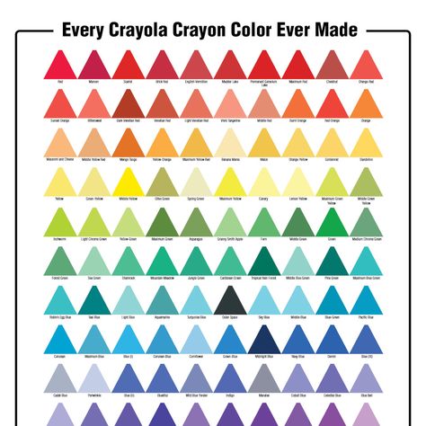 Every Crayola Crayon Color Ever Made | AAA State of Play Crayola Color Palette, Grey Color Names, Crayola Crayon Colors, Box Of Crayons, State Of Play, Rainbow Order, Crayola Crayons, Recycled Plastic Furniture, Color Palate