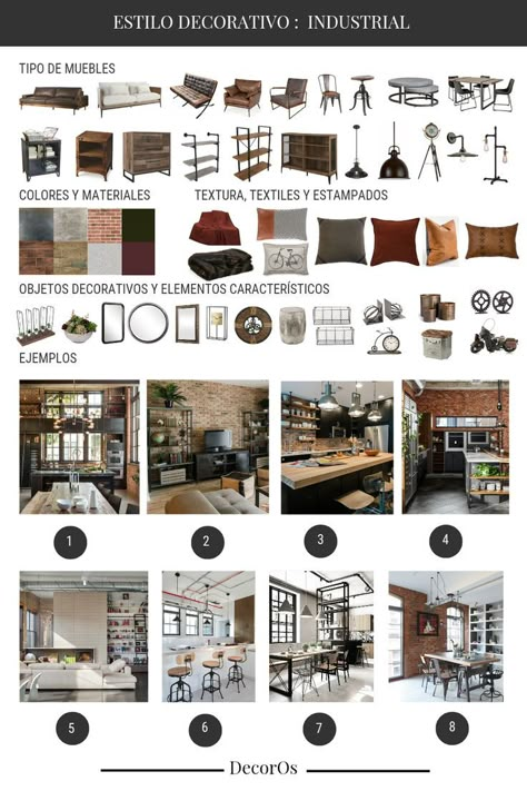 Una serie de tres post en la que hablaremos de 20 estilos de interior existentes asi como aprender la importancia de definir el nuestro Office Material Board, Home Styles Types Of Interior, Industrial Chic Interior, Interior Design Basics, Industrial Apartment, Industrial Home Design, Barbershop Design, Garden Suite, Design Basics