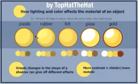 Lighting Reference Object, Object Shading, Shading Objects, Art Composition Ideas, Object References, Object Show, Art Advice, How To Shade, Object Drawing