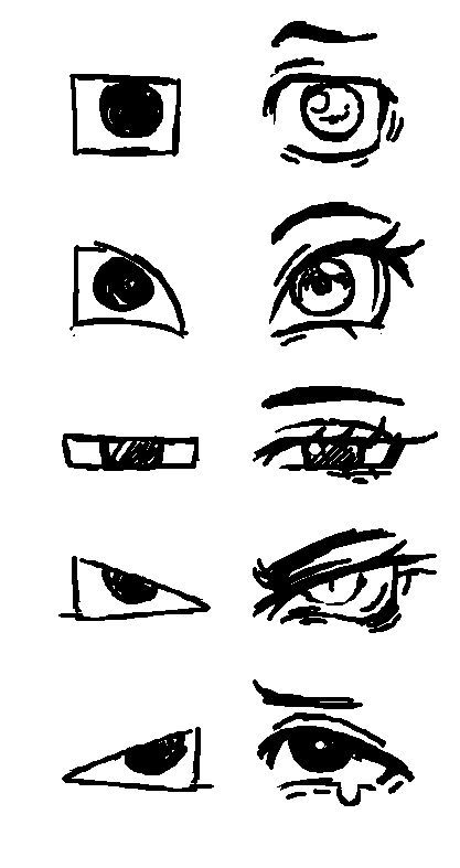 Different Eye Shapes Art, Different Eye Shape Drawing, Eye Shape Character Design, Character Eyes Design, Art Reference Sketch Face, Types Of Eye Shapes Drawing, Eye Type Drawing, Shapes Of Eyes Drawing, Art Face Shapes