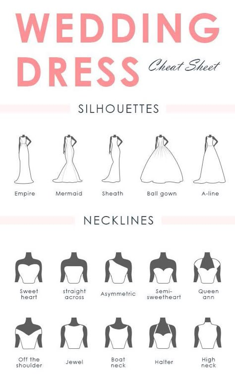 Wedding Dresses Types Style Shape, Wedding Dress Break Down, Elegant Wedding Dress A-line, Wedding Dress Styling Ideas, Wedding Dress Terminology, A Line Curvy Wedding Dress, Wedding Gown Types, Shapes Of Wedding Dresses, Dress Shilouette Chart