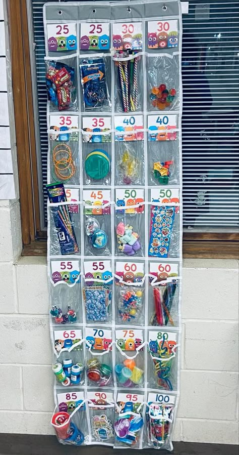 Prizes For Preschoolers, Dojo Store Ideas, First Grade Prize Ideas, Classroom Store Reward Ideas, School Prize Box Ideas, Class Economy Rewards, Classroom Reward System Preschool, Class Dojo Store Ideas, 2nd Grade Incentives