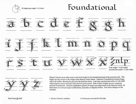 Foundational Hand Calligraphy, Foundational Calligraphy, Medieval Calligraphy, White Layout, Calligraphy Writing Styles, Calligraphy Letters Alphabet, Gothic Lettering, Handwriting Analysis, Lettering Guide