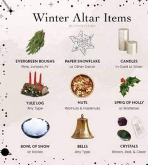 Winter Altar, Altar Items, Yule Traditions, Yule Celebration, Pagan Christmas, Winter Solstice Celebration, Pagan Yule, Snowflake Candles, Happy Winter Solstice