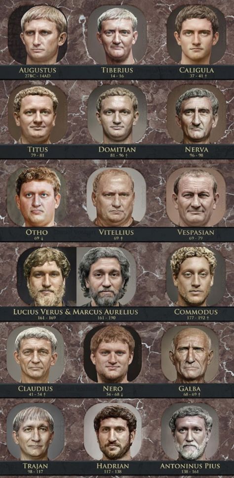 Imperiul Roman, Roman Legion, Empire Romain, History Facts Interesting, Ancient Warfare, Roman History, Roman Emperor, Ancient Cultures, Ancient Romans