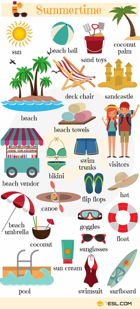 Holidays Vocabulary in English 22 Ingles Kids, Summer Vocabulary, Vocabulary In English, Summer Words, English Time, Esl Vocabulary, English Fun, English For Kids, English Lessons For Kids