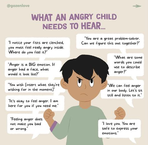 Anger Activity, Heat Of The Moment, Parenting Lessons, Big Emotions, Angry Child, Emotional Response, Positive Parenting Solutions, Parenting Knowledge, Feel Lost