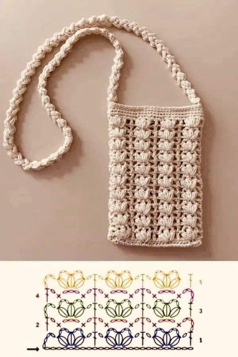 Phone Crochet Bag, Phone Bag Crochet, Crochet Phone Bag, Crocheted Purse, Crochet Backpack Pattern, Crochet Phone Cases, Crochet Mobile, Crochet Stitches Guide, Free Crochet Bag