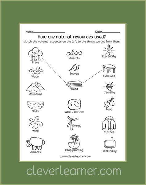 Free preschool worksheets on Natural Resources and Man-made resources #kindergarten #parenting #earth #nature http://cleverlearner.com/science/natural-resources-printables-for-kindergarten.html Natural Resources Activities Preschool, Earth Resources Activities, Natural Resources For Kindergarten, Earths Resources Activities, Natural Resources Science Project, Natural Resources Kindergarten, Natural And Man Made Resources, Natural And Man Made Materials Worksheet, Nature Worksheets For Kids