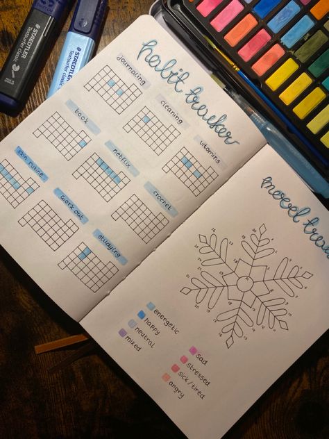 Monthly Mood Tracker January, Bojo Journal Ideas January, Winter Notebook Ideas, Journal Mood Tracker Ideas January, January 2024 Journal, Journaling Ideas For January, Jan Mood Tracker, Snow Mood Tracker, January Journal Page Ideas