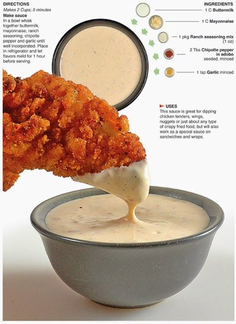 Behind the Bites: Chipotle Ranch Sauce Chipotle Ranch Sauce, Ranch Sauce, Chipotle Ranch, Homemade Sauce Recipes, Homemade Condiments, Condiment Recipes, Sauces And Dressings, Dipping Sauces, Idee Pasto Sano