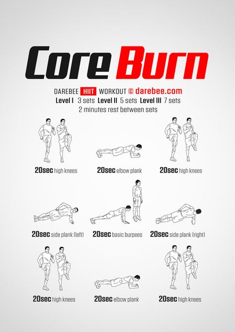 Core Burn Workout Burn Workout, Superhero Workout, Volleyball Workouts, Core Workouts, Hiit Training, Nutrition Diet, Belly Fat Burner, At Home Workout, At Home Workout Plan