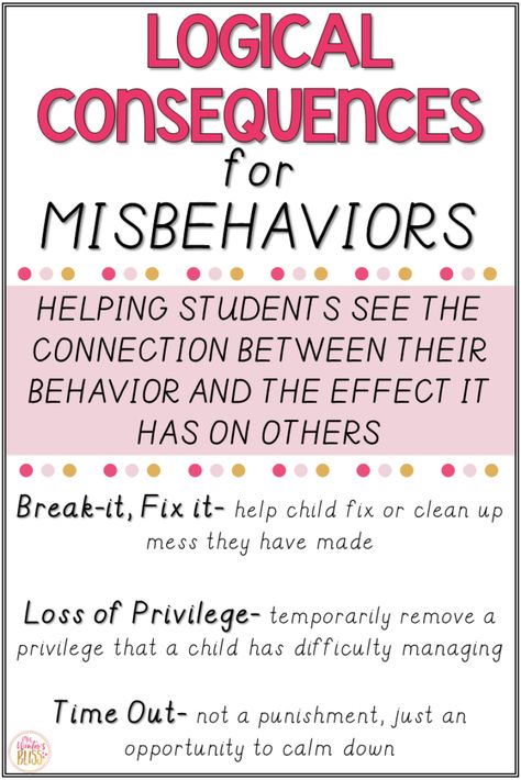 Looking for classroom management ideas for elementary students? The book Teaching Self Discipline from Responsive Classroom has outlined logical consequences when dealing with student misbehaviors. The book has great strategies and examples to help teachers effectively respond to misbehavior effectively. #classroommanagement #SEL #studentdiscipline #behaviorconsequences School Discipline Plan, Student Consequences, Challenging Behaviors In The Classroom, Behavior Issues In The Classroom, Managing Student Behavior, Strategies For Behavioral Students, Classroom Discipline Plan, Classroom Consequences, Logical Consequences