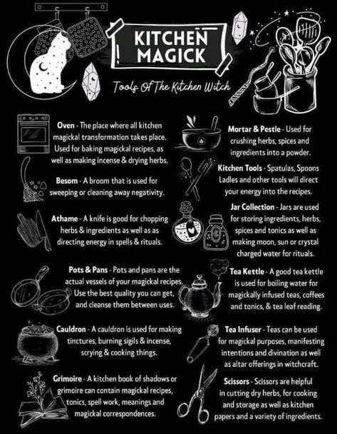 Home And Hearth Magick, Witch Ingredient List, Cooking Witchcraft, Solar Ecplise, Kitchen Witchcraft Recipes, Kitchen Grimoire, Kitchen Witch Altar, Witch Types, Kitchen Witchcraft