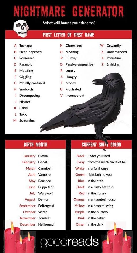 #Nightmares #Generator Evil Entity, Funny Name Generator, Birthday Scenario, Horror Novels, Daily Writing Prompts, Writing Fantasy, Fantasy Names, Creative Writing Tips, Name Games