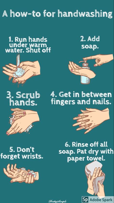 Hand Hygiene Posters, Food Safety Posters, Procedural Text, Antibacterial Hand Soap, Hand Washing Poster, Proper Hand Washing, Foot Reflexology Massage, Watercolor Wallpaper Iphone, Medical Tips