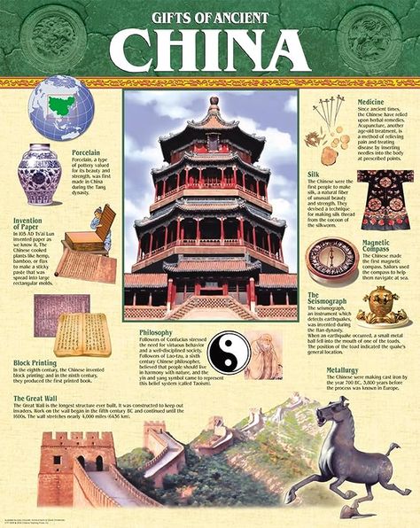 Uncover the 'Gifts of Ancient China' with your students! 🎁🏮 Explore the Creative Teaching Press Chart - a captivating visual aid for your history lessons. 📚✨ Transport your class to ancient times and discover the rich culture and innovations of China. Get your chart now and make history come alive in your classroom! #TeacherResources #HistoryLessons #AncientChina China Facts, China Ancient, Creative Teaching Press, Chinese Crafts, Historical Timeline, Gifts Creative, History Of India, History Timeline, Asian History