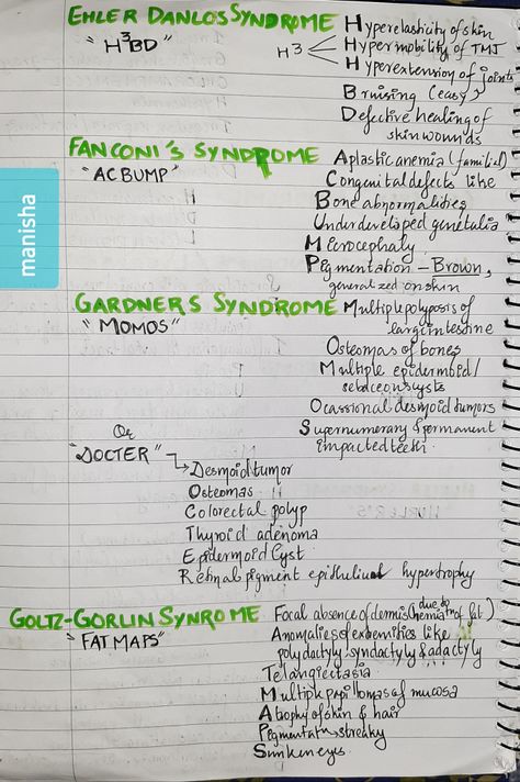 SYNDROMES-Made easy (Part-2) – Dentowesome Oral Pathology Notes, Oral Pathology, Nephrotic Syndrome, Dental Hygiene Student, Dental Exam, Dental Anatomy, Restorative Dentistry, Nurse Study Notes, Dental Student