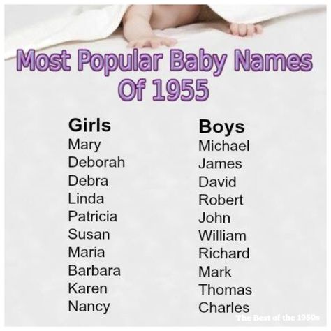 #MOLDIV#MOLDIV#retro #vintage #best #50s #retro #like #classic #fifites #FlashbackFriday #July8 #FridayEve #1950s #Instagram 50s Names, 1950s Names, 1950s Aesthetic, Addams Family Musical, Popular Baby Names, 50s Retro, Addams Family, Baby Names, Retro Vintage