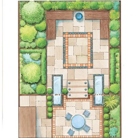 Garden planning Small Garden Plans, Backyard Layout, Landscape Design Drawings, Garden Design Layout, Garden Plan, Landscape Design Plans, Garden Design Plans, Landscape Plans, Garden Plans