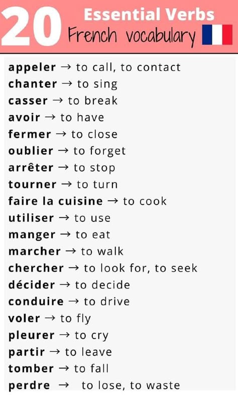 Free Online Language Courses, French Language Basics, French Words Quotes, Useful French Phrases, French Practice, Learn French Beginner, French Basics, French Conversation, French Flashcards