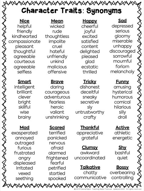 Developing Character Trait Vocabulary - Teaching Made Practical How To Describe A Character's Physical Appearance, Likes And Dislikes List For Characters, Unique Traits For Characters, Character Stereotypes List, Ways To Describe Characters Appearance, Characterisation Writing, Attributes For Characters, Predominant Features For Characters, Character Definition Cai