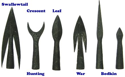 arrowheads.gif (439×271) Medieval Arrow, Battle Of Agincourt, Dark Medieval, Medieval Archery, Knight Party, Arrow Heads, Henry V, 25 October, Historical Illustration