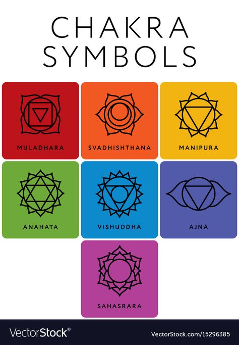 Seven Chakras Symbols, Chakra Symbols Simple, How To Draw Chakra Symbols, Chakras Images, Seven Chakras Art, Chakra Painting Ideas, Ajna Chakra Symbol, Chakra Drawings, Chakras Drawing