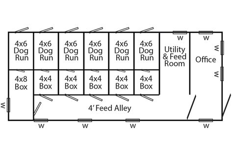 Dog Kennel Blueprints, Kennel Plans, Garage Dog Kennel Ideas, Dog Kennel Size Chart, Workshop Dog Kennel, Commercial Dog Kennel Ideas, Boarding Kennels, Dog Breeders Kennels, Commercial Dog Boarding Kennels