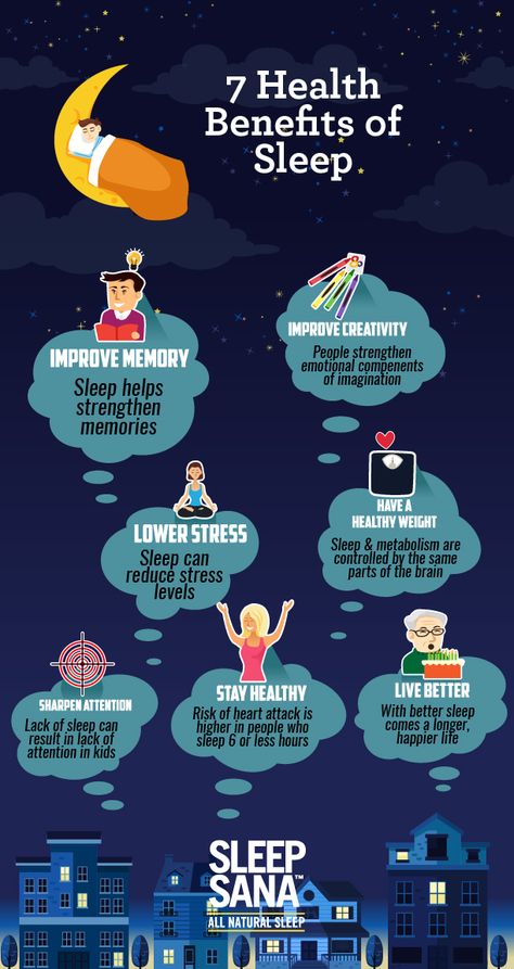 7 Benefits of Better Sleep Shingles Symptoms, Importance Of Sleep, Help Me Sleep, Benefits Of Sleep, Sleep Hygiene, Healthy Sleep Habits, Sleep Habits, How To Sleep, Natural Sleep Remedies