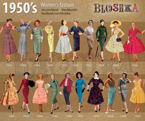 1950’s of Fashion on Behance. 1950 Women, Áo Blu, Decades Fashion, Fashion Through The Decades, 1950s Fashion Women, Fashion 1950, 50s Outfits, Baby Mode, 1950’s Fashion