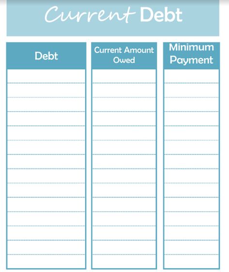 Use this free debt worksheet to make a list of every debt you have Debt List Printable, Debt Template, Debt Worksheet Printables Free, Debt Tracker Printable Free, Financial Printables, Debt Snowball Spreadsheet, Free Credit Card, Credit Card Debt Payoff, Debt Plan