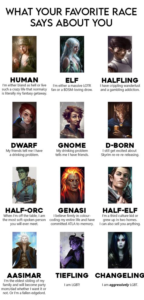 Dnd Tiefling, D D Races, D D Funny, Dnd Character Sheet, Dungeons And Dragons Memes, Dungeon Master's Guide, Dnd Races, Dnd Classes, Dnd Funny