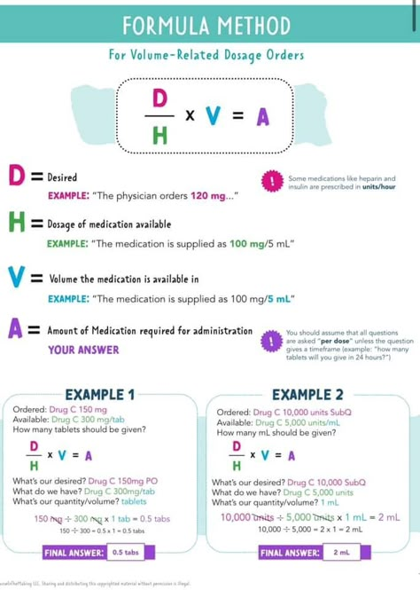 Iv Dosage Calculations, Pharm D Notes, Fluid Balance Nursing, Gi Medications Nursing, Otitis Media Nursing, Fundamental Of Nursing Notes, Nursing Fundamentals Cheat Sheets, Med Math For Nurses Cheat Sheets, Nursing Pediatrics Cheat Sheets