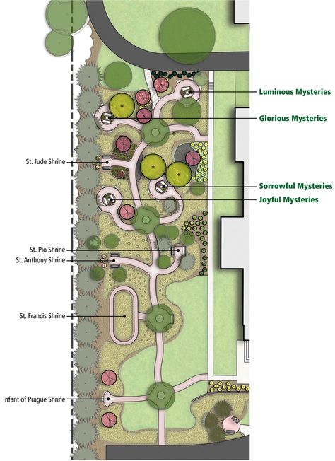 Rosary Garden, Marian Garden, St Maximilian Kolbe, Maximilian Kolbe, St Maximilian, Garden Veranda, Spiritual Garden, Land Development, Prayer Garden