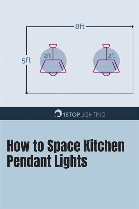 Learn how to properly space your kitchen pendant lights to maximize your space when designing or remodeling your kitchen. This infographic gives a visual and measurement guide on how to space kitchen pendant lighting. For more information, read our blog post on How to Choose Kitchen Pendant Lighting! How High To Hang Pendants Over Island, Pendant Light Over Peninsula, Pendant Light Size Guide, How To Light A Kitchen, Pendant Light Spacing Over Island, Island Pendant Spacing, Kitchen Island Size Guide, Pendent Lighting Over Island, Lights Above Kitchen Island