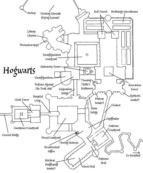 Hogwarts Castle diagram Hogwarts Minecraft, Hogwarts Map, Harry Potter Minecraft, Harry Potter Script, Libro Gravity Falls, Fleurs Art Nouveau, Harry Potter Castle, Harry Potter Book Covers, Classe Harry Potter