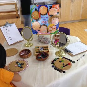 we set up a provocation or invitation to learn "about me." All About Me Eyfs, All About Me Topic, All About Me Unit, All About Me Preschool Theme, Marvellous Me, Me Preschool Theme, All About Me Theme, Inquiry Learning, Reggio Classroom