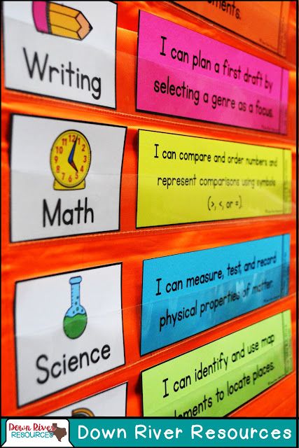 I Can Statements Display 1st Grade, How To Display Standards In Classroom, I Can Classroom Display, I Can Statements Display Bulletin Boards, Classroom Standards Display, Learning Targets Display, I Can Statements Display, Classroom Diys, Learning Target Display