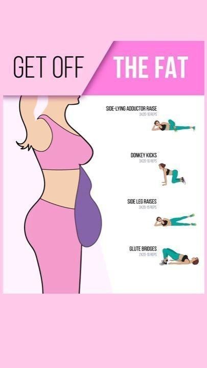 Upper Stomach Fat, Corp Perfect, Motivasi Diet, Full Body Gym Workout, Simple Exercises, Trening Fitness, Bodyweight Workout Beginner, Weight Workout, Weight Workout Plan