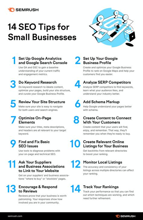 14 SEO Tips for Small Businesses [Infographic] | Social Media Today Business Strategy Management, Seo Basics, Excel Shortcuts, Seo Google, Tips For Small Businesses, Seo Guide, Steps To Success, Website Seo, Small Business Website