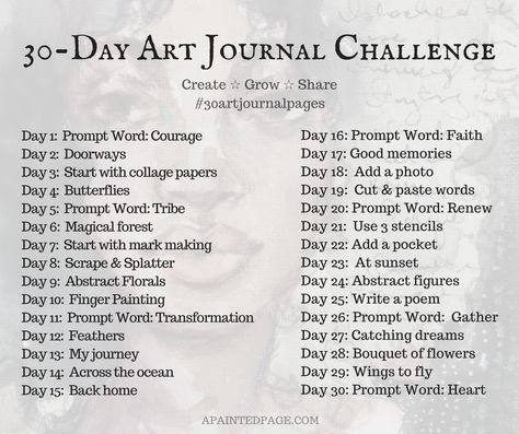 It's mid-June and I'm actually still doing the 30-day art journal challenge if you can believe that!  I'm not caught up as I'd like to be (as you can see I'm missing day 6) but I'm still going. Art Journal Challenge, Journal Drawing, Journal Challenge, Art Journal Prompts, Drawing Ideas List, Creative Drawing Prompts, Art Therapy Activities, Art Journal Therapy, New Painting