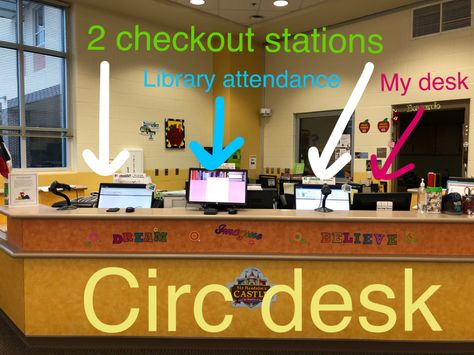 Library Circulation Desk, Media Center Decor, Library Artwork, Circulation Desk, Media Center Ideas, Elementary Librarian, Self Checkout, School Library Decor, Library Desk