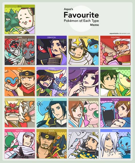 Fav types Pokemon Conquest, Sengoku Basara, Samurai Warriors, Pokémon Stuff, Samurai Warrior, Pokemon Stuff, Art Memes, Pokemon Art, Digimon