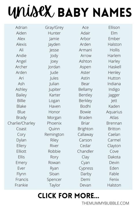 Neutral Baby Names, Gender Neutral Baby Names, Unisex Names, Names Boy, Unisex Baby Names, Names For Boys, Sweet Baby Names, Unisex Name