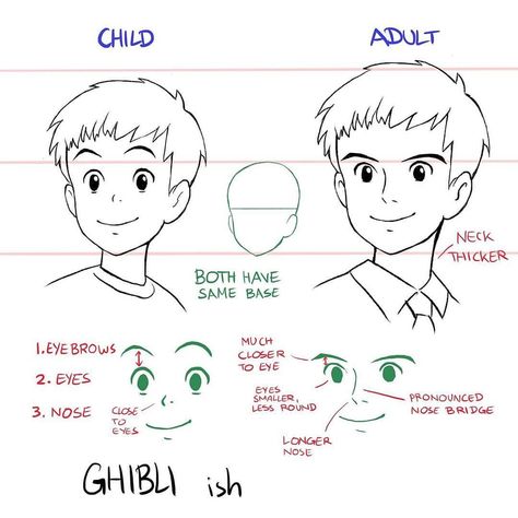 22.5k Likes, 35 Comments - Art Tutorials (@artycycle) on Instagram: “Style analysis (child vs. adult) @artycycle Follow @artycycle for more Follow @artycycle for more .…” Draw Chibi, Miyazaki Art, رسم كاريكاتير, Personajes Studio Ghibli, Style Analysis, Studio Ghibli Characters, Ghibli Artwork, Studio Ghibli Movies, Studio Ghibli Art